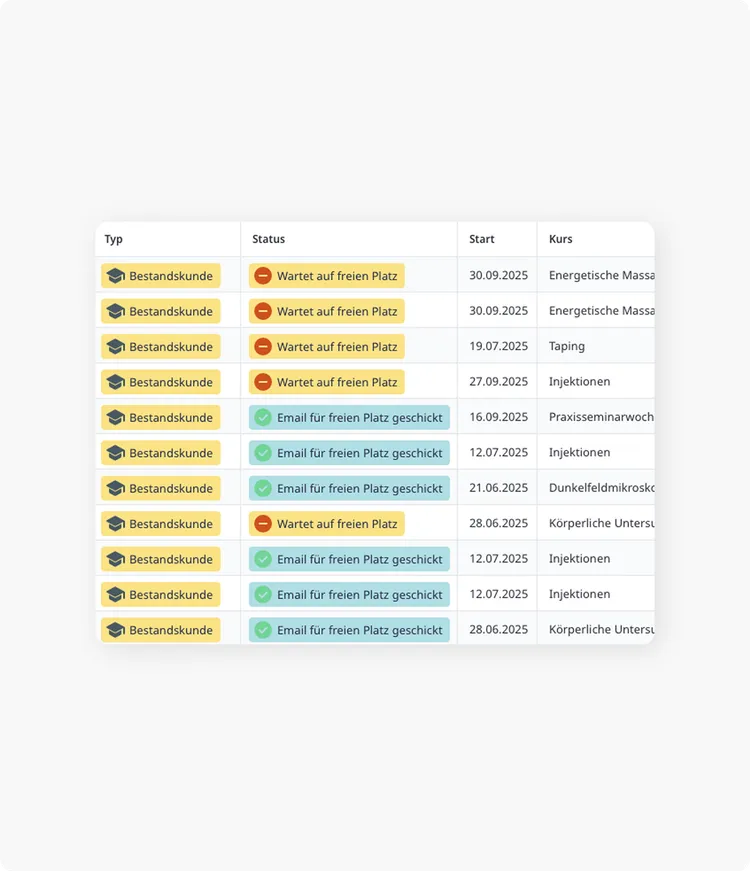 Ninox Mockup Warteliste